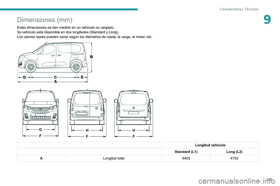 PEUGEOT PARTNER 2021  Manual del propietario (in Spanish) 183
Características Técnicas
9Dimensiones (mm)
Estas dimensiones se han medido en un vehículo no cargado.Su vehículo está disponible en dos longitudes (Standard y Long).Los valores reales pueden 