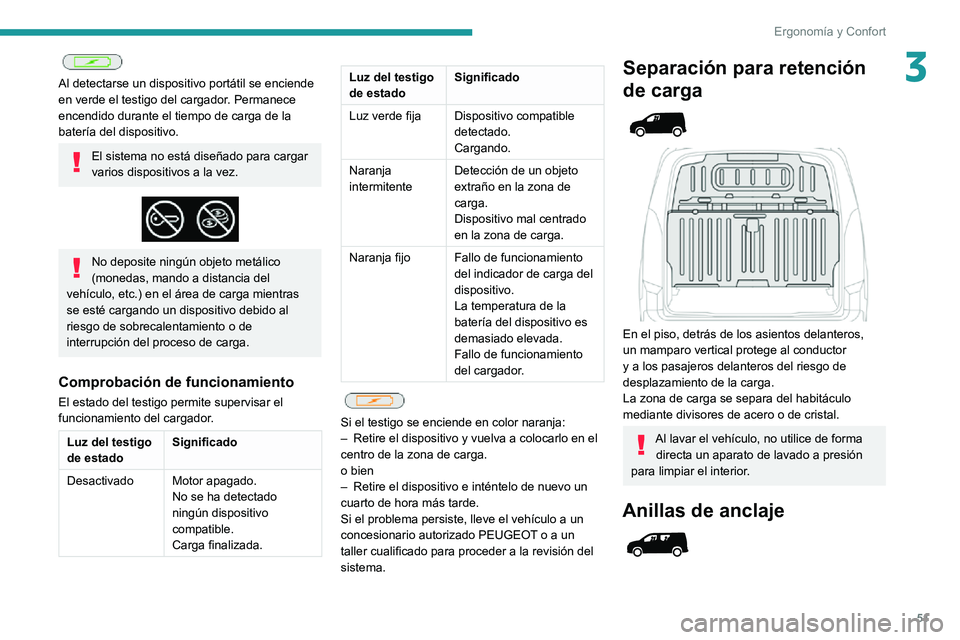 PEUGEOT PARTNER 2021 Manual del propietario (in Spanish) 51
Ergonomía y Confort
3
Al detectarse un dispositivo portátil se enciende
en verde el testigo del cargador. Permanece
encendido durante el tiempo de carga de la
batería del dispositivo.
El sis PEUGEOT PARTNER 2021 Manual del propietario (in Spanish) 51
Ergonomía y Confort
3
Al detectarse un dispositivo portátil se enciende
en verde el testigo del cargador. Permanece
encendido durante el tiempo de carga de la
batería del dispositivo.
El sis