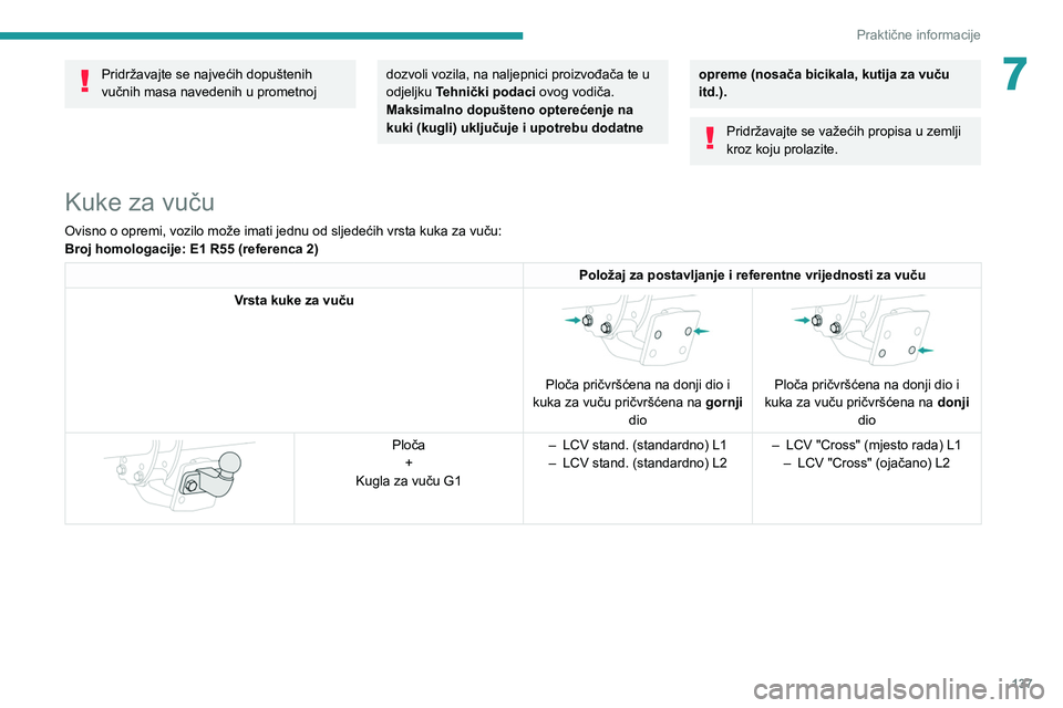 PEUGEOT PARTNER 2021  Upute Za Rukovanje (in Croatian) 137
Praktične informacije
7Pridržavajte se najvećih dopuštenih 
vučnih masa navedenih u prometnoj dozvoli vozila, na naljepnici proizvođača te u 
odjeljku Tehnički podaci  ovog vodiča.
Maksim