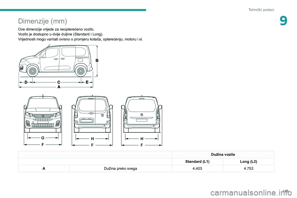 PEUGEOT PARTNER 2021  Upute Za Rukovanje (in Croatian) 169
Tehnički podaci
9Dimenzije (mm)
Ove dimenzije vrijede za neopterećeno vozilo.
Vozilo je dostupno u dvije duljine (Standard  i   Long).
Vrijednosti mogu varirati ovisno o promjeru kotača, optere