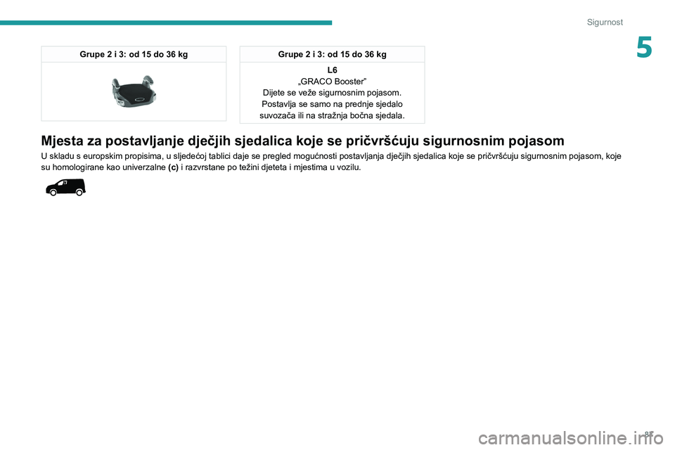 PEUGEOT PARTNER 2021  Upute Za Rukovanje (in Croatian) 87
Sigurnost
5Grupe 2 i 3: od 15 do 36 kg 
 
Grupe 2 i 3: od 15 do 36 kgL6
„GRACO Booster”
Dijete se veže sigurnosnim pojasom.
Postavlja se samo na prednje sjedalo 
suvozača ili na stražnja bo