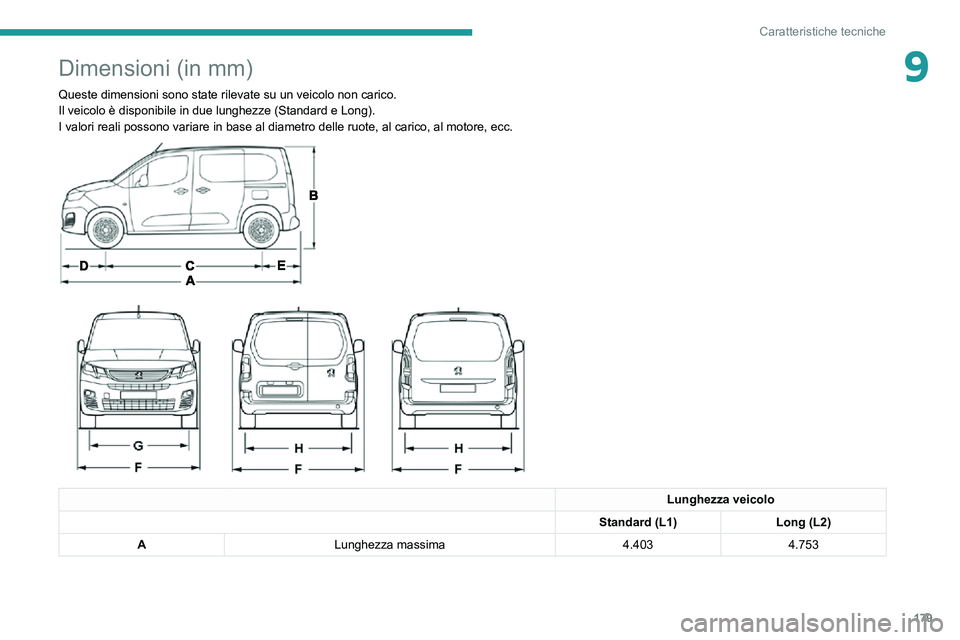 PEUGEOT PARTNER 2021  Manuale duso (in Italian) 179
Caratteristiche tecniche
9Dimensioni (in mm)
Queste dimensioni sono state rilevate su un veicolo non carico.Il veicolo è disponibile in due lunghezze (Standard e Long).I valori reali possono vari