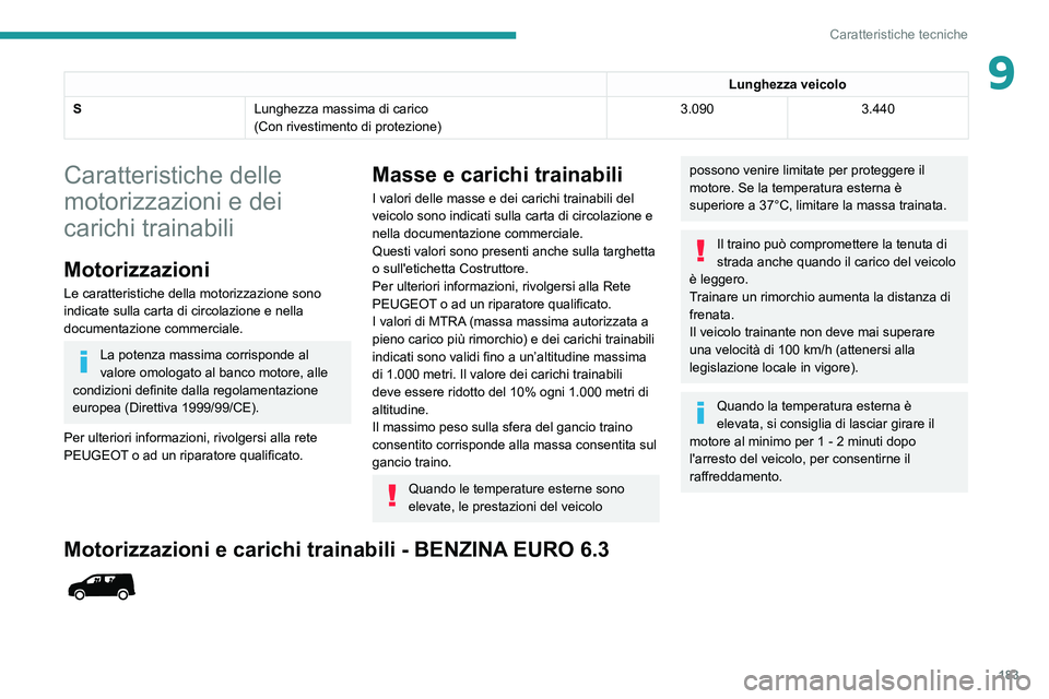 PEUGEOT PARTNER 2021 Manuale duso (in Italian) 183
Caratteristiche tecniche
9Lunghezza veicolo
S Lunghezza massima di carico
(Con rivestimento di protezione) 3.090
3.440
Caratteristiche delle
motorizzazioni e dei
carichi trainabili
Motorizzazion PEUGEOT PARTNER 2021 Manuale duso (in Italian) 183
Caratteristiche tecniche
9Lunghezza veicolo
S Lunghezza massima di carico
(Con rivestimento di protezione) 3.090
3.440
Caratteristiche delle
motorizzazioni e dei
carichi trainabili
Motorizzazion