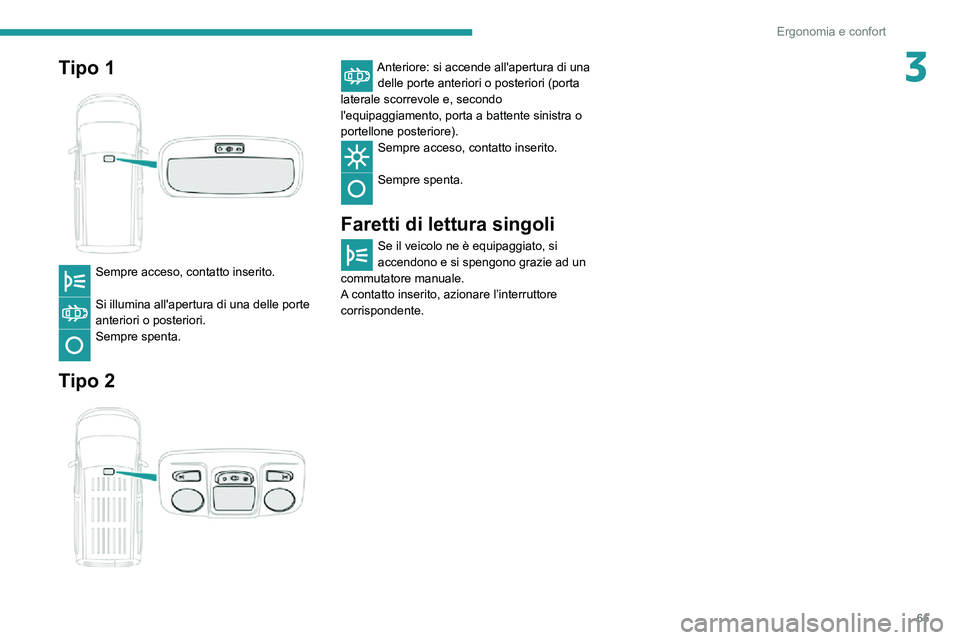 PEUGEOT PARTNER 2021  Manuale duso (in Italian) 65
Ergonomia e confort
3Tipo 1 
 
Sempre acceso, contatto inserito. 
Si illumina all'apertura di una delle porte anteriori o posteriori.Sempre spenta. 
Tipo 2 
 
Anteriore: si accende all'aper