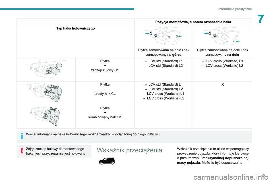 PEUGEOT PARTNER 2021  Instrukcja obsługi (in Polish) 147
Informacje praktyczne
7Pozycja montażowa, a potem oznaczenie haka
Typ haka holowniczego 
 
Płytka zamocowana na dole i hak  zamocowany na  górze
 
 
Płytka zamocowana na dole i hak 
zamocowany