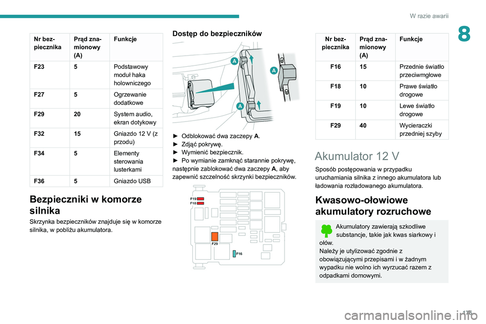 PEUGEOT PARTNER 2021 Instrukcja obsługi (in Polish) 175
W razie awarii
8Nr bez-
piecznikaPrąd zna-
mionowy
(A)Funkcje
F23 5 Podstawowy
moduł haka
holowniczego
F27 5 Ogrzewanie
dodatkowe
F29 20 System audio,
ekran dotykowy
F32 15 Gniazdo 12
V ( PEUGEOT PARTNER 2021 Instrukcja obsługi (in Polish) 175
W razie awarii
8Nr bez-
piecznikaPrąd zna-
mionowy
(A)Funkcje
F23 5 Podstawowy
moduł haka
holowniczego
F27 5 Ogrzewanie
dodatkowe
F29 20 System audio,
ekran dotykowy
F32 15 Gniazdo 12
V (