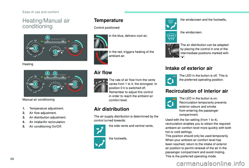 PEUGEOT PARTNER TEPEE 2020  Owners Manual 66
1.Temperature adjustment.
2. Air flow adjustment.
3. Air distribution adjustment.
4. Air intake/Air recirculation.
5. Air conditioning On/Off.
Temperature
Control positioned:
in the blue, delivers 