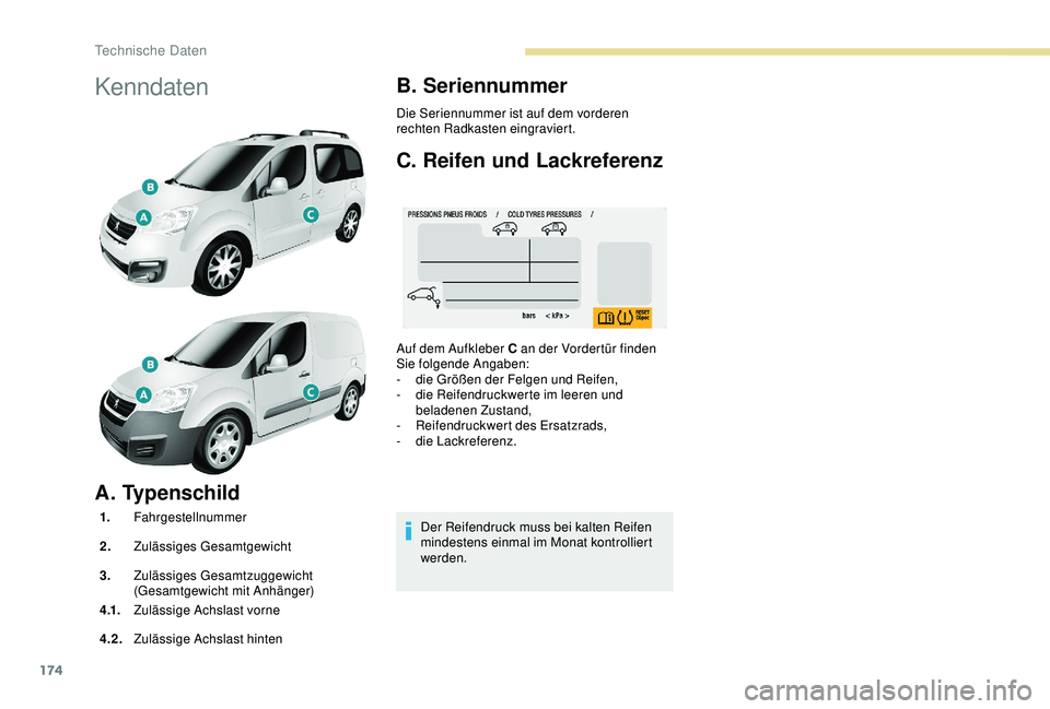 PEUGEOT PARTNER TEPEE 2020  Betriebsanleitungen (in German) 174
Kenndaten
A. Typenschild
1.Fahrgestellnummer
2. Zulässiges Gesamtgewicht
3. Zulässiges Gesamtzuggewicht 
(Gesamtgewicht mit Anhänger)
4 .1. Zulässige Achslast vorne
4.2. Zulässige Achslast hi