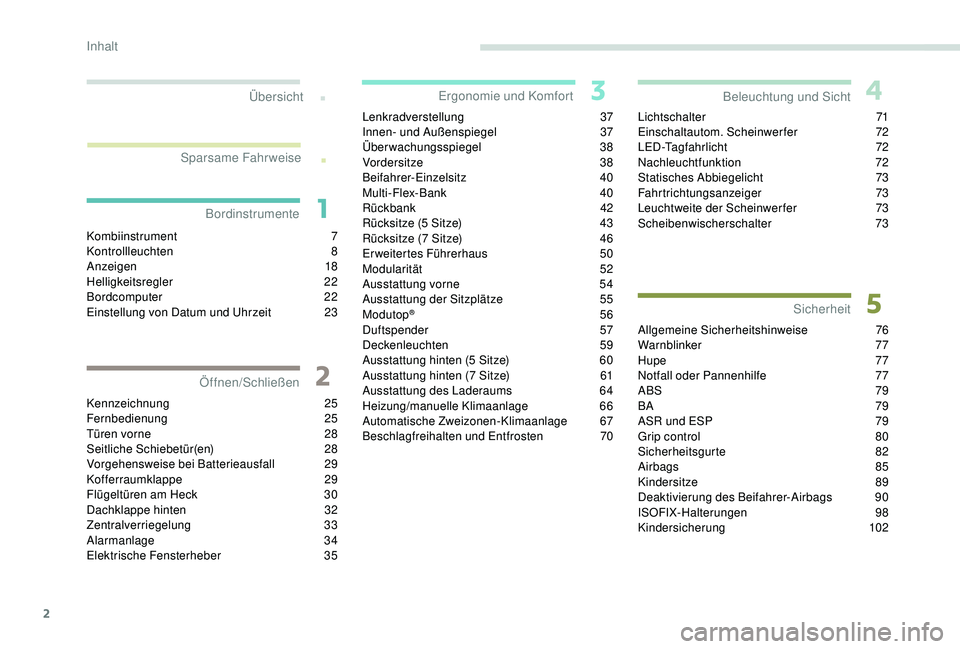 PEUGEOT PARTNER TEPEE 2020 Betriebsanleitungen (in German) 2
.
.
Kombiinstrument 7
Kontrollleuchten 8
A
nzeigen
18
Helligkeitsregler
22
Bordcomputer
22
Einstellung von Datum und Uhrzeit
2
3
Kennzeichnung
25
Fernbedienung
25
Türen vorne
2
PEUGEOT PARTNER TEPEE 2020 Betriebsanleitungen (in German) 2
.
.
Kombiinstrument 7
Kontrollleuchten 8
A
nzeigen
18
Helligkeitsregler
22
Bordcomputer
22
Einstellung von Datum und Uhrzeit
2
3
Kennzeichnung
25
Fernbedienung
25
Türen vorne
2