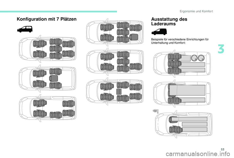 PEUGEOT PARTNER TEPEE 2020  Betriebsanleitungen (in German) 53
Konfiguration mit 7 PlätzenAusstattung des 
Laderaums
Beispiele für verschiedene Einrichtungen für 
Unterhaltung und Komfort: 
3 
Ergonomie und Komfort  