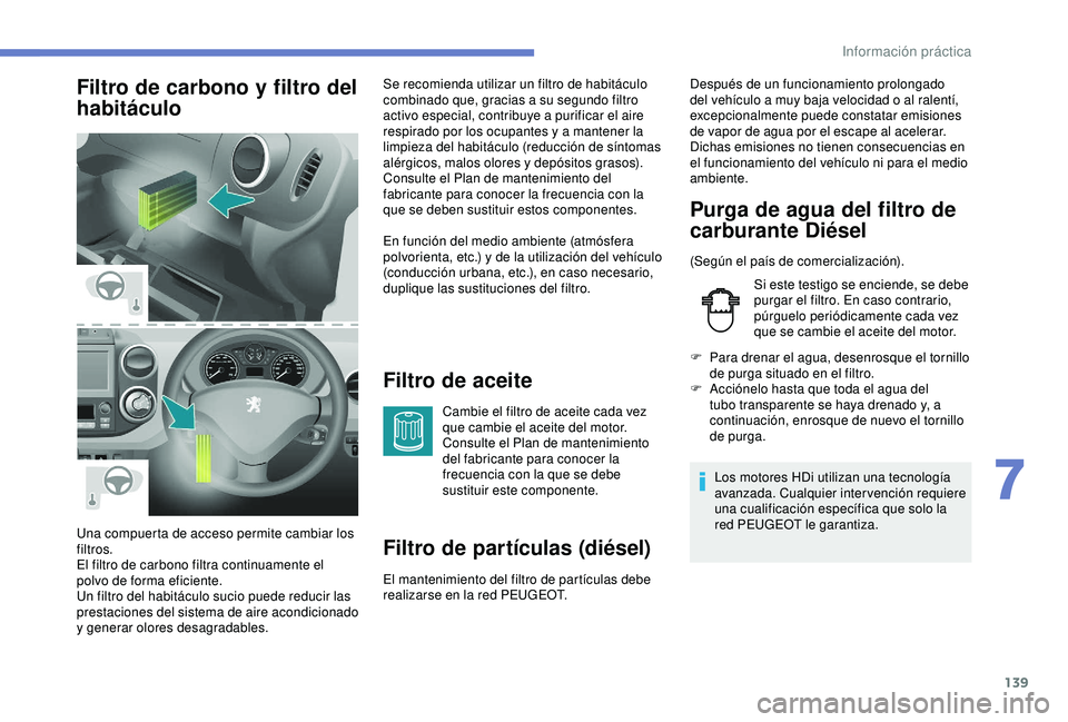 PEUGEOT PARTNER TEPEE 2020  Manual del propietario (in Spanish) 139
Filtro de carbono y filtro del 
habitáculoFiltro de aceite
Cambie el filtro de aceite cada vez 
que cambie el aceite del motor.
Consulte el Plan de mantenimiento 
del fabricante para conocer la 
