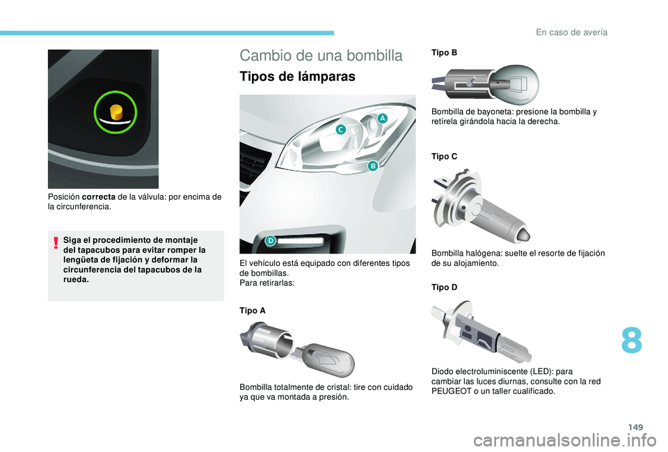PEUGEOT PARTNER TEPEE 2020  Manual del propietario (in Spanish) 149
Siga el procedimiento de montaje 
del tapacubos para evitar romper la 
lengüeta de fijación y deformar la 
circunferencia del tapacubos de la 
rueda.
Posición correcta
 de la válvula: por enci