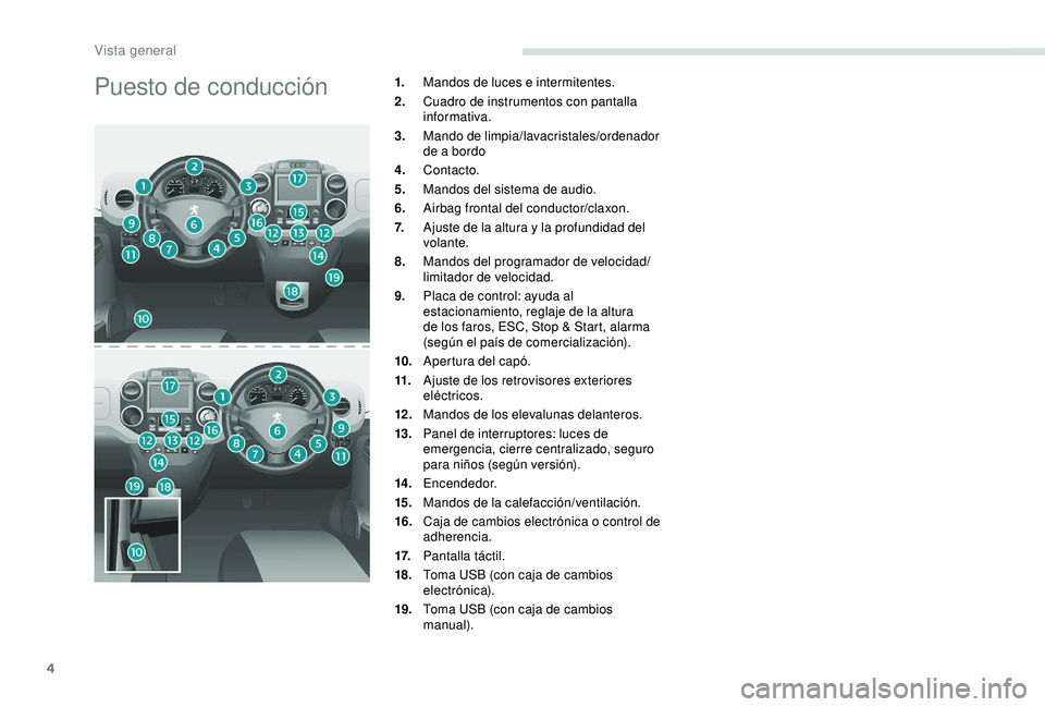 PEUGEOT PARTNER TEPEE 2020  Manual del propietario (in Spanish) 4
Puesto de conducción1.Mandos de luces e intermitentes.
2. Cuadro de instrumentos con pantalla 
informativa.
3. Mando de limpia/lavacristales/ordenador 
de a bordo
4. Contacto.
5. Mandos del sistema