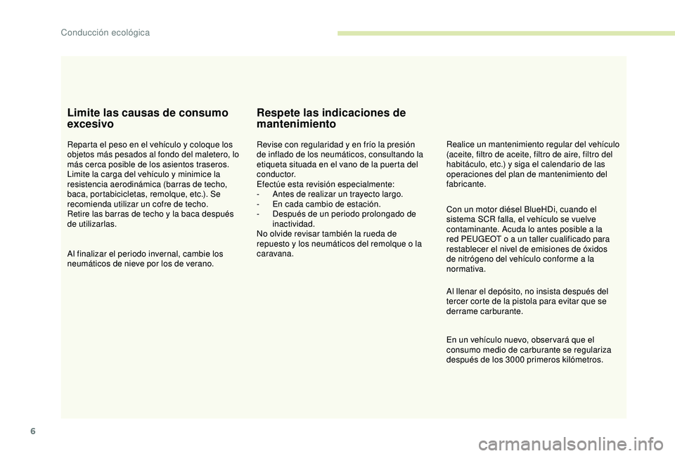 PEUGEOT PARTNER TEPEE 2020  Manual del propietario (in Spanish) 6
Limite las causas de consumo 
excesivo
Reparta el peso en el vehículo y coloque los 
objetos más pesados al fondo del maletero, lo 
más cerca posible de los asientos traseros.
Limite la carga del