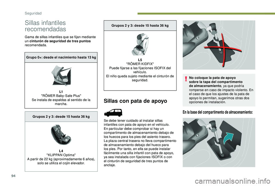 PEUGEOT PARTNER TEPEE 2020  Manual del propietario (in Spanish) 94
Sillas infantiles 
recomendadas
Gama de sillas infantiles que se fijan mediante 
un cinturón de seguridad de tres puntos 
recomendada.
Sillas con pata de apoyo
Se debe tener cuidado al instalar si