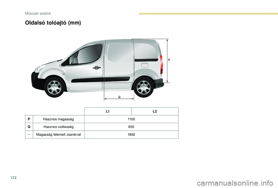 PEUGEOT PARTNER TEPEE 2020  Kezelési útmutató (in Hungarian) 172
Oldalsó tolóajtó (mm)
L1L2
P Hasznos magasság 11 0 0
Q Hasznos szélesség 650
- Magasság felemelt zsanérral 1892 
Műszaki adatok  