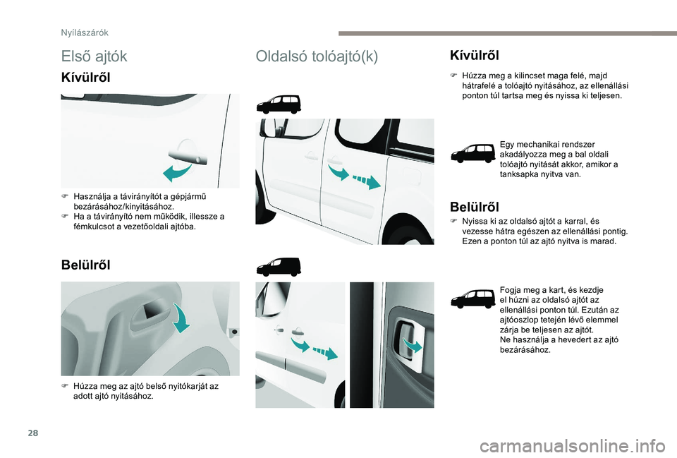 PEUGEOT PARTNER TEPEE 2020  Kezelési útmutató (in Hungarian) 28
Első ajtók
Kívülről
Belülről
Oldalsó tolóajtó(k)Kívülről
F Húzza meg a kilincset maga felé, majd hátrafelé a tolóajtó nyitásához, az ellenállási 
ponton túl tartsa meg és n