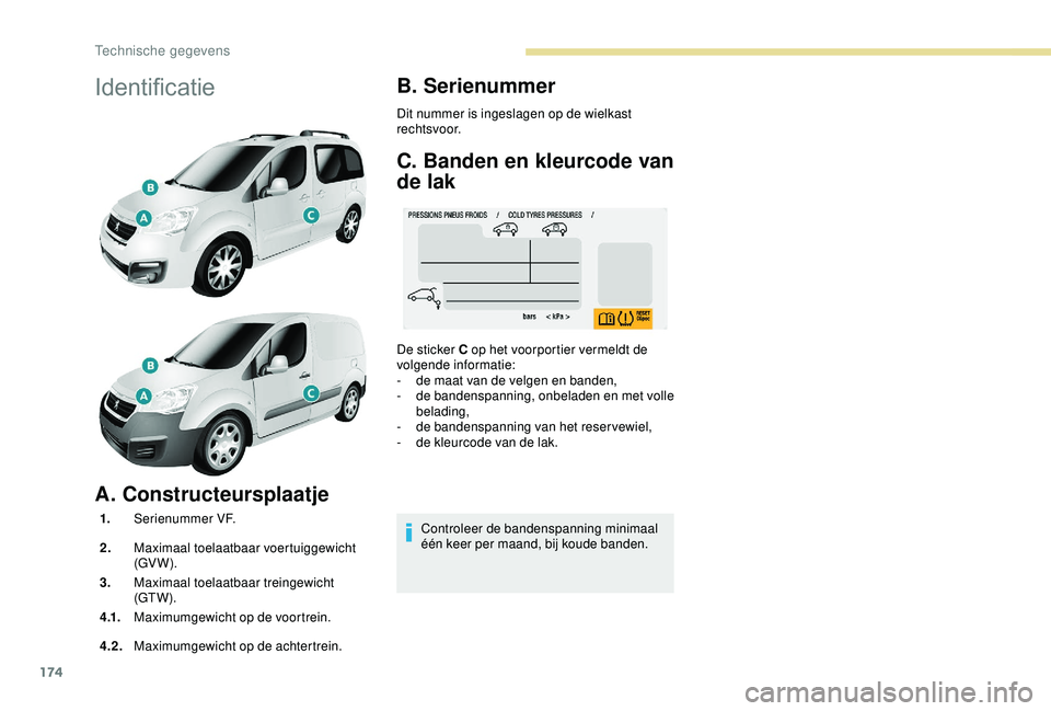 PEUGEOT PARTNER TEPEE 2020  Instructieboekje (in Dutch) 174
Identificatie
A. Constructeursplaatje
1.Serienummer VF.
2. Maximaal toelaatbaar voertuiggewicht 
(GV W).
3. Maximaal toelaatbaar treingewicht 
(GT W).
4 .1. Maximumgewicht op de voortrein.
4.2. Ma