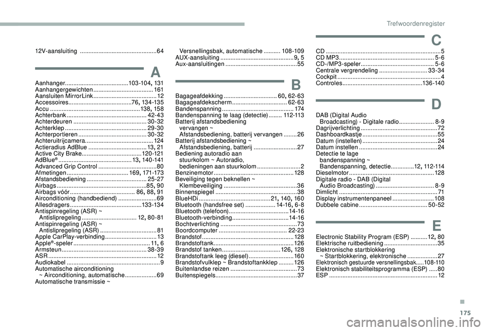 PEUGEOT PARTNER TEPEE 2020  Instructieboekje (in Dutch) 175
12V-aansluiting  ..............................................64
AAanhanger...................................... 103 -104, 131
Aanhangergewichten  .................................... 161
Aanslu
