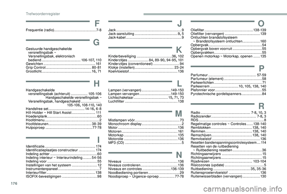 PEUGEOT PARTNER TEPEE 2020  Instructieboekje (in Dutch) 176
FFrequentie (radio) ...........................................7- 8
GGestuurde handgeschakelde 
versnellingsbak ~ 
Versnellingsbak, elektronisch 
bediend
 

.......................................