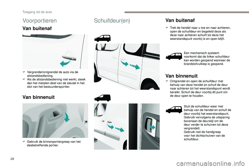 PEUGEOT PARTNER TEPEE 2020  Instructieboekje (in Dutch) 28
Voorportieren
Van buitenaf
Van binnenuit
Schuifdeur(en)Van buitenaf
F Trek de hendel naar u toe en naar achteren, open de schuifdeur en begeleid deze als 
deze naar achteren schuift tot deze het 
w