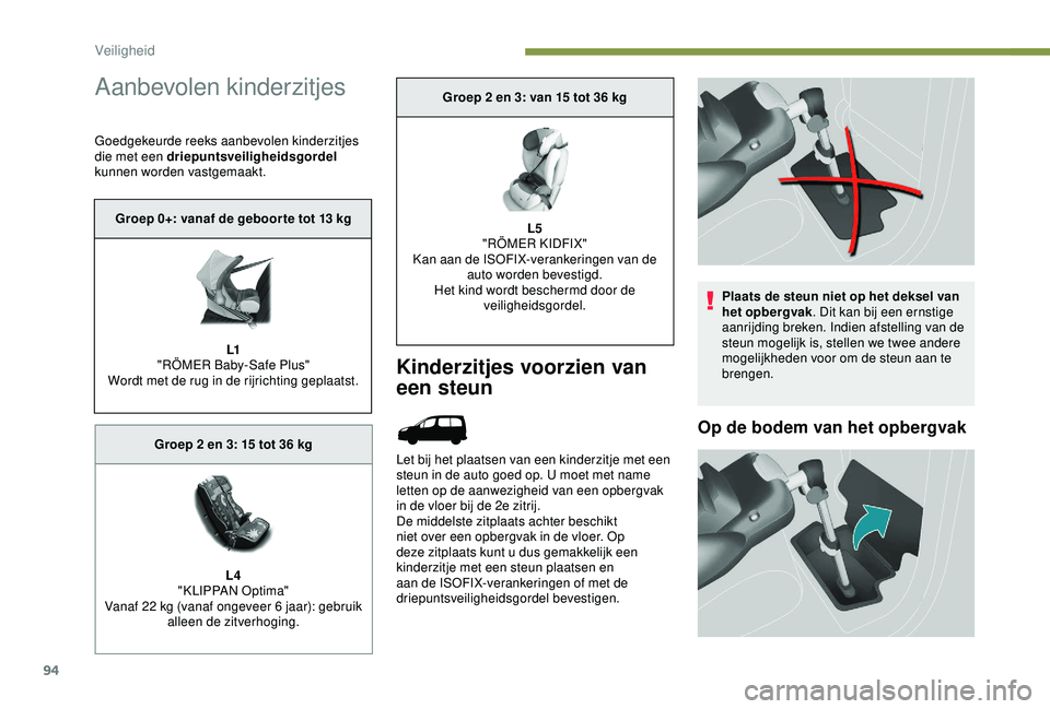PEUGEOT PARTNER TEPEE 2020  Instructieboekje (in Dutch) 94
Aanbevolen kinderzitjes
Goedgekeurde reeks aanbevolen kinderzitjes 
die met een driepuntsveiligheidsgordel 
kunnen worden vastgemaakt.
Kinderzitjes voorzien van 
een steun
Let bij het plaatsen van 