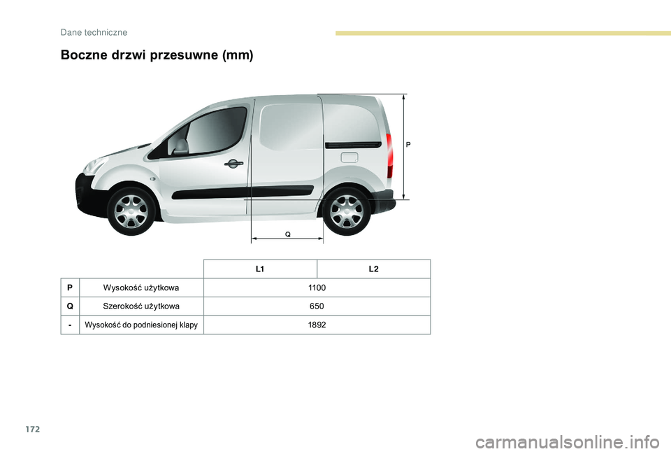 PEUGEOT PARTNER TEPEE 2020  Instrukcja obsługi (in Polish) 172
Boczne drzwi przesuwne (mm)
L1L2
P Wysokość użytkowa 11 0 0
Q Szerokość użytkowa 650
-
Wysokość do podniesionej klapy1892 
Dane techniczne  