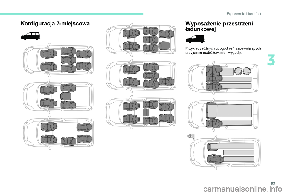 PEUGEOT PARTNER TEPEE 2020  Instrukcja obsługi (in Polish) 53
Konfiguracja 7-miejscowaWyposażenie przestrzeni 
ładunkowej
Przykłady różnych udogodnień zapewniających 
przyjemne podróżowanie i
  wygodę: 
3 
E k  