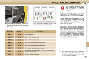 Page 128