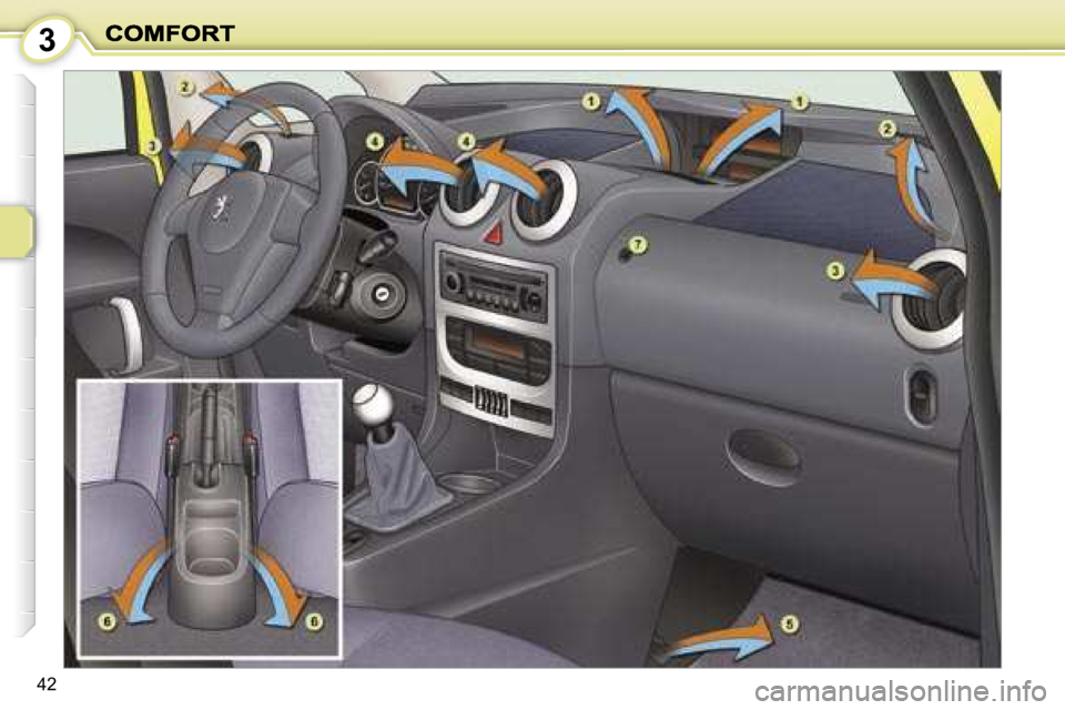 Peugeot 1007 Dag 2007  Owners Manual �3
�4�2   