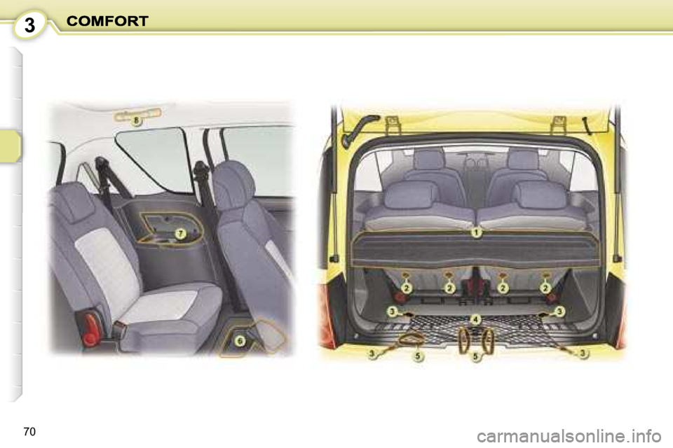 Peugeot 1007 Dag 2007  Owners Manual �3
�7�0   