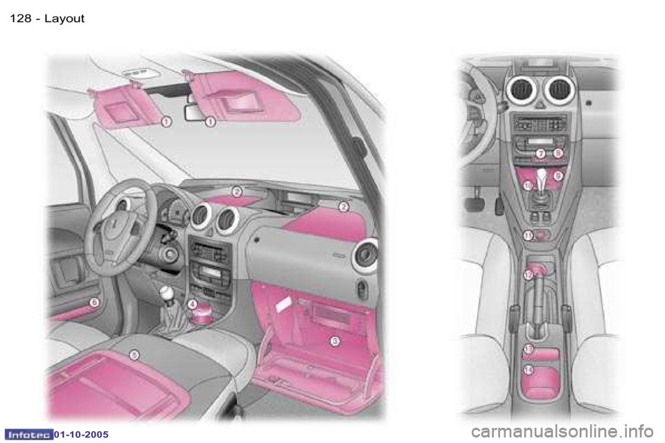 Peugeot 1007 Dag 2005.5  Owners Manual �1�2�8 �-�L�a�y�o�u�t
�0�1�-�1�0�-�2�0�0�5
�1�2�9
�-�L�a�y�o�u�t
�0�1�-�1�0�-�2�0�0�5  