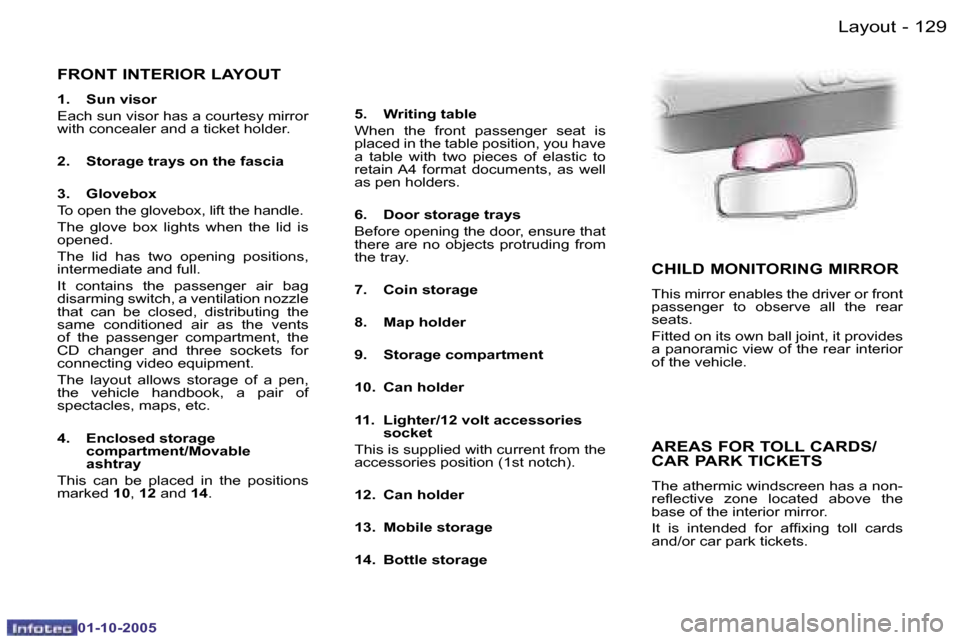 Peugeot 1007 Dag 2005.5  Owners Manual �1�2�8 �-�L�a�y�o�u�t
�0�1�-�1�0�-�2�0�0�5
�1�2�9
�-�L�a�y�o�u�t
�0�1�-�1�0�-�2�0�0�5
�F�R�O�N�T� �I�N�T�E�R�I�O�R� �L�A�Y�O�U�T
�1�.�  �S�u�n� �v�i�s�o�r 
�E�a�c�h� �s�u�n� �v�i�s�o�r� �h�a�s� �a� �c