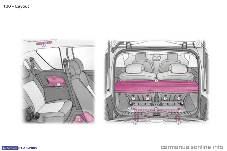 Peugeot 1007 Dag 2005.5  Owners Manual �1�3�0 �-�L�a�y�o�u�t
�0�1�-�1�0�-�2�0�0�5
�1�3�1
�-�L�a�y�o�u�t
�0�1�-�1�0�-�2�0�0�5  