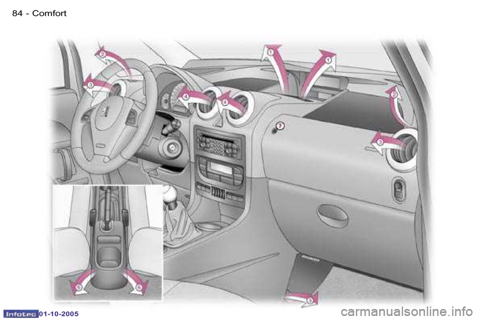 Peugeot 1007 Dag 2005.5  Owners Manual �8�4 �-�C�o�m�f�o�r�t
�0�1�-�1�0�-�2�0�0�5
�8�5
�-�C�o�m�f�o�r�t
�0�1�-�1�0�-�2�0�0�5  