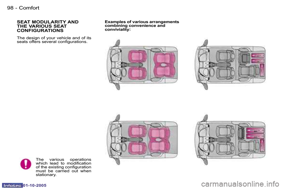 Peugeot 1007 Dag 2005.5  Owners Manual �9�8 �-�C�o�m�f�o�r�t
�0�1�-�1�0�-�2�0�0�5
�9�9
�-�C�o�m�f�o�r�t
�0�1�-�1�0�-�2�0�0�5
�S�E�A�T� �M�O�D�U�L�A�R�I�T�Y� �A�N�D�  
�T�H�E� �V�A�R�I�O�U�S� �S�E�A�T� 
�C�O�N�F�I�G�U�R�A�T�I�O�N�S
�T�h�e� 
