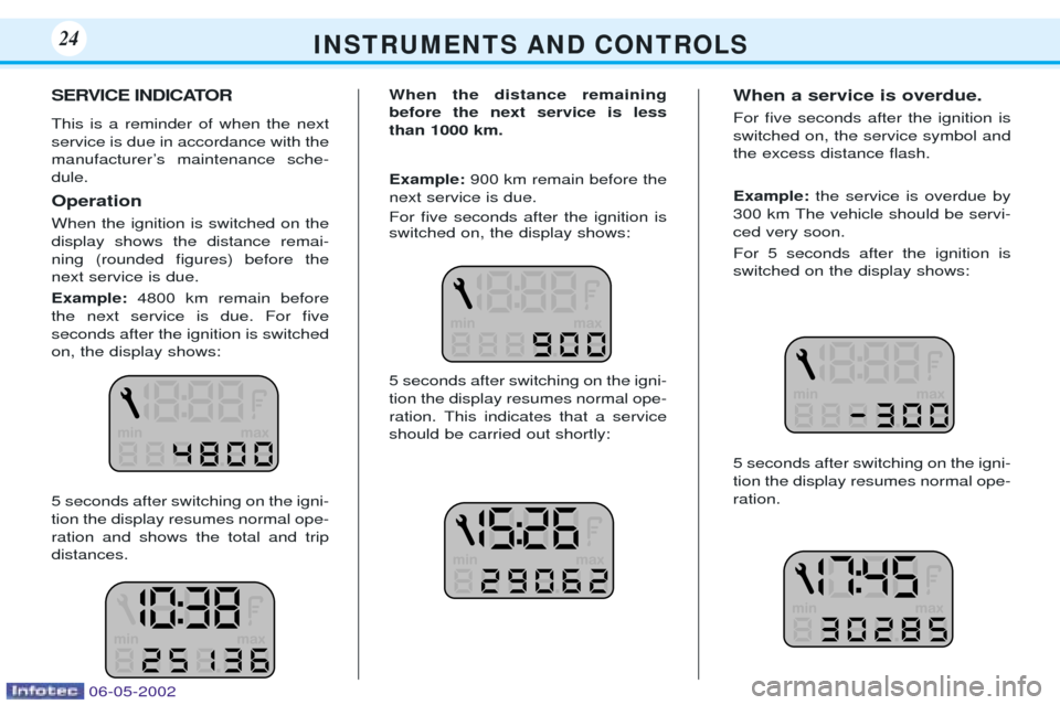 Peugeot 106 Dag 2001.5 Owners Manual SERVICE INDICATOR This is a reminder of when the next service is due in accordance with the
manufacturerÕs maintenance sche-dule. Operation When the ignition is switched on the display shows the dist Peugeot 106 Dag 2001.5 Owners Manual SERVICE INDICATOR This is a reminder of when the next service is due in accordance with the
manufacturerÕs maintenance sche-dule. Operation When the ignition is switched on the display shows the dist