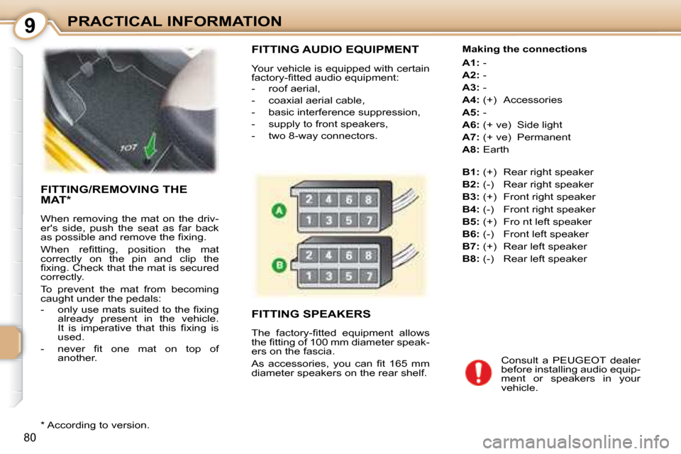 Peugeot 107 Dag 2008  Owners Manual 9
80
PRACTICAL INFORMATION
 FITTING AUDIO EQUIPMENT 
 Your vehicle is equipped with certain  
�f�a�c�t�o�r�y�-�ﬁ� �t�t�e�d� �a�u�d�i�o� �e�q�u�i�p�m�e�n�t�:�  
   -   roof aerial,  
  -   coaxial ae