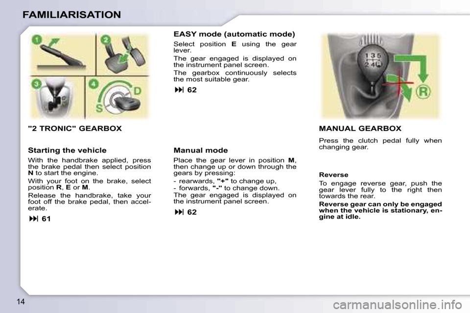 Peugeot 107 Dag 2007  Owners Manual �1�4
�F�A�M�I�L�I�A�R�I�S�A�T�I�O�N
�"�2� �T�R�O�N�I�C�"� �G�E�A�R�B�O�X� 
�E�A�S�Y� �m�o�d�e� �(�a�u�t�o�m�a�t�i�c� �m�o�d�e�)
�S�e�l�e�c�t�  �p�o�s�i�t�i�o�n� �E�  �u�s�i�n�g�  �t�h�e�  �g�e�a�r� 
�