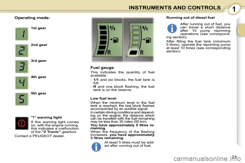 Peugeot 107 Dag 2007  Owners Manual �1�I�N�S�T�R�U�M�E�N�T�S� �A�N�D� �C�O�N�T�R�O�L�S
�2�1
�O�p�e�r�a�t�i�n�g� �m�o�d�e�:
�1�s�t� �g�e�a�r 
�2�n�d� �g�e�a�r 
�3�r�d� �g�e�a�r 
�4�t�h� �g�e�a�r
�5�t�h� �g�e�a�r 
�"�!�"� �w�a�r�n�i�n�g� 