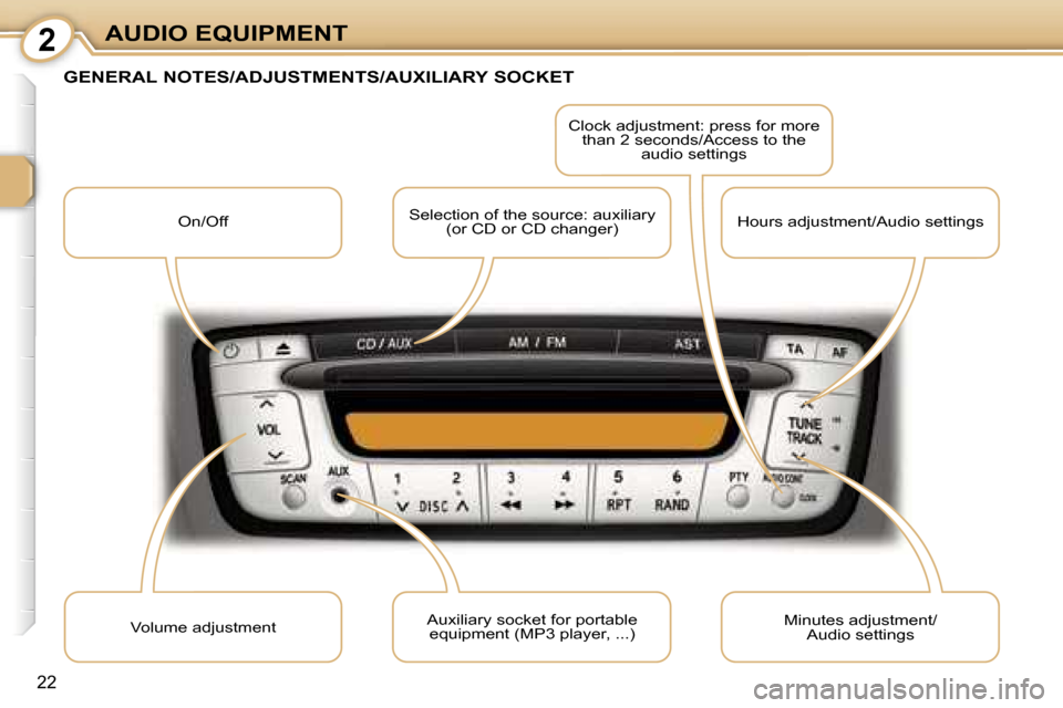 Peugeot 107 Dag 2007  Owners Manual �2�A�U�D�I�O� �E�Q�U�I�P�M�E�N�T
�2�2
�G�E�N�E�R�A�L� �N�O�T�E�S�/�A�D�J�U�S�T�M�E�N�T�S�/�A�U�X�I�L�I�A�R�Y� �S�O�C�K�E�T
�O�n�/�O�f�f�S�e�l�e�c�t�i�o�n� �o�f� �t�h�e� �s�o�u�r�c�e�:� �a�u�x�i�l�i�a�
