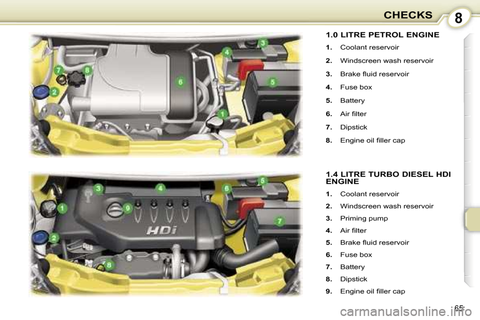 Peugeot 107 Dag 2007  Owners Manual �8
�6�5
�1�.�0� �L�I�T�R�E� �P�E�T�R�O�L� �E�N�G�I�N�E
�1�.�  �C�o�o�l�a�n�t� �r�e�s�e�r�v�o�i�r
�2�. �  �W�i�n�d�s�c�r�e�e�n� �w�a�s�h� �r�e�s�e�r�v�o�i�r
�3�. �  �B�r�a�k�e� �ﬂ�u�i�d� �r�e�s�e�r�v