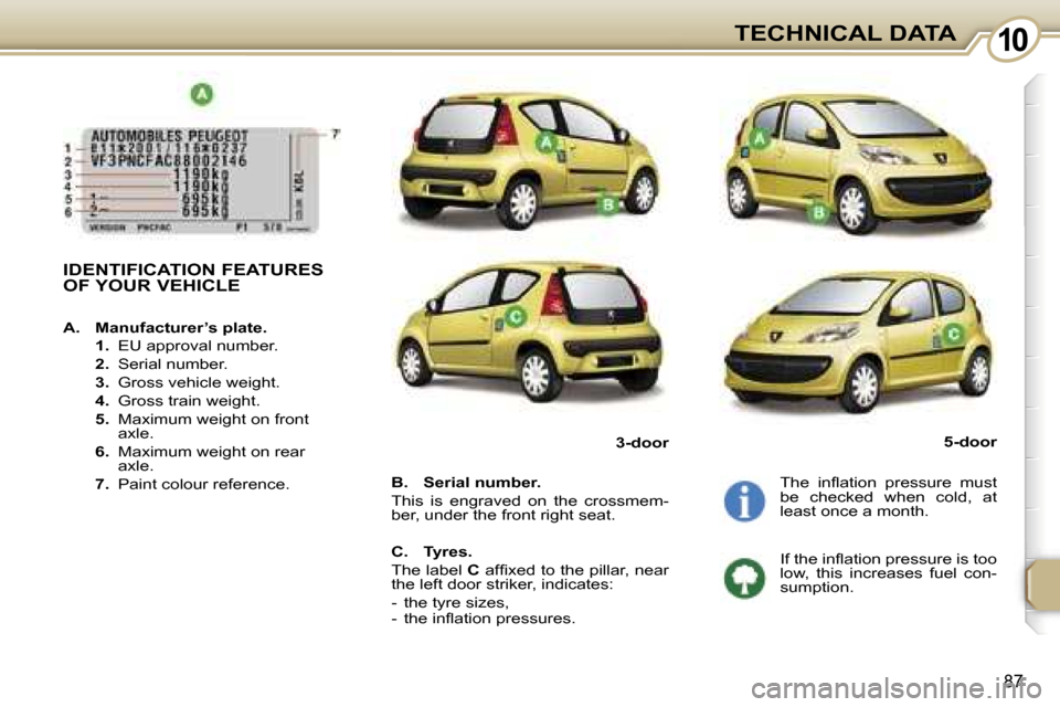 Peugeot 107 Dag 2007  Owners Manual �1�0�T�E�C�H�N�I�C�A�L� �D�A�T�A
�8�7
�I�D�E�N�T�I�F�I�C�A�T�I�O�N� �F�E�A�T�U�R�E�S�  
�O�F� �Y�O�U�R� �V�E�H�I�C�L�E
�B�.�  �S�e�r�i�a�l� �n�u�m�b�e�r�. 
�T�h�i�s�  �i�s�  �e�n�g�r�a�v�e�d�  �o�n�  