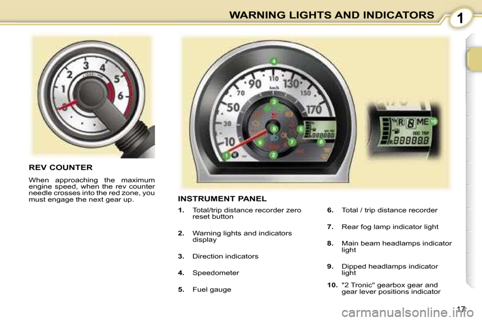 Peugeot 107 Dag 2006.5  Owners Manual �1�W�A�R�N�I�N�G� �L�I�G�H�T�S� �A�N�D� �I�N�D�I�C�A�T�O�R�S
�1�7
�I�N�S�T�R�U�M�E�N�T� �P�A�N�E�L
�1�.�  �T�o�t�a�l�/�t�r�i�p� �d�i�s�t�a�n�c�e� �r�e�c�o�r�d�e�r� �z�e�r�o� 
�r�e�s�e�t� �b�u�t�t�o�n
