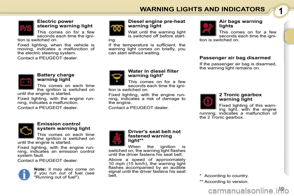 Peugeot 107 Dag 2006.5  Owners Manual �1�W�A�R�N�I�N�G� �L�I�G�H�T�S� �A�N�D� �I�N�D�I�C�A�T�O�R�S
�1�9
�E�l�e�c�t�r�i�c� �p�o�w�e�r�  
�s�t�e�e�r�i�n�g� �w�a�r�n�i�n�g� �l�i�g�h�t
�T�h�i�s�  �c�o�m�e�s�  �o�n�  �f�o�r�  �a�  �f�e�w�  
�s