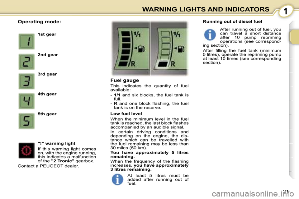 Peugeot 107 Dag 2006.5  Owners Manual �1�W�A�R�N�I�N�G� �L�I�G�H�T�S� �A�N�D� �I�N�D�I�C�A�T�O�R�S
�2�1
�O�p�e�r�a�t�i�n�g� �m�o�d�e�:
�1�s�t� �g�e�a�r 
�2�n�d� �g�e�a�r 
�3�r�d� �g�e�a�r 
�4�t�h� �g�e�a�r
�5�t�h� �g�e�a�r 
�"�!�"� �w�a�r