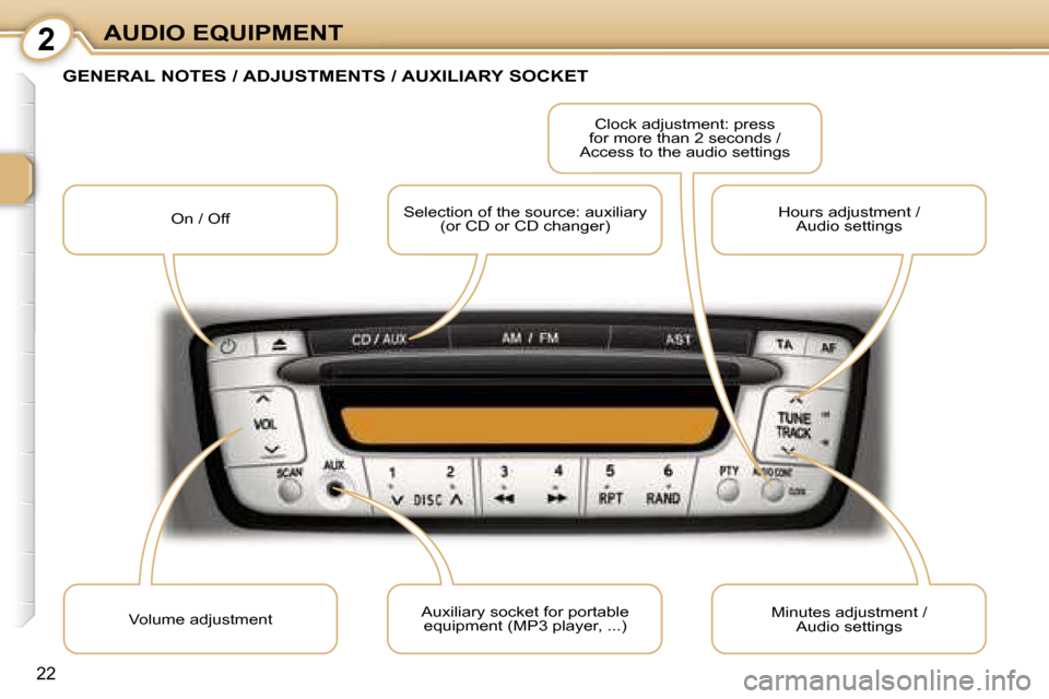 Peugeot 107 Dag 2006.5  Owners Manual �2�A�U�D�I�O� �E�Q�U�I�P�M�E�N�T
�2�2
�G�E�N�E�R�A�L� �N�O�T�E�S� �/� �A�D�J�U�S�T�M�E�N�T�S� �/� �A�U�X�I�L�I�A�R�Y� �S�O�C�K�E�T
�O�n� �/� �O�f�f�S�e�l�e�c�t�i�o�n� �o�f� �t�h�e� �s�o�u�r�c�e�:� �a�