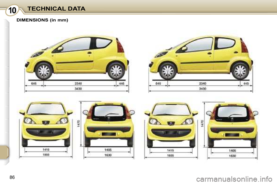 Peugeot 107 Dag 2006.5  Owners Manual �1�0�T�E�C�H�N�I�C�A�L� �D�A�T�A
�8�6
�D�I�M�E�N�S�I�O�N�S� �(�i�n� �m�m�)    