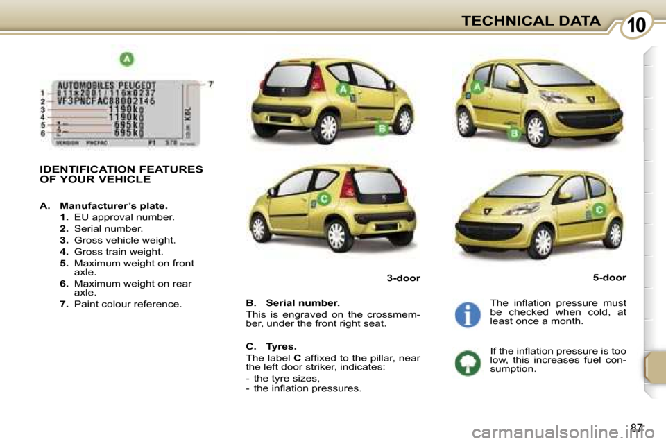 Peugeot 107 Dag 2006.5  Owners Manual �1�0�T�E�C�H�N�I�C�A�L� �D�A�T�A
�8�7
�I�D�E�N�T�I�F�I�C�A�T�I�O�N� �F�E�A�T�U�R�E�S�  
�O�F� �Y�O�U�R� �V�E�H�I�C�L�E
�B�.�  �S�e�r�i�a�l� �n�u�m�b�e�r�. 
�T�h�i�s�  �i�s�  �e�n�g�r�a�v�e�d�  �o�n�  