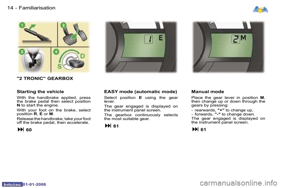 Peugeot 107 Dag 2006  Owners Manual �F�a�m�i�l�i�a�r�i�s�a�t�i�o�n�1�4 �-
�0�1�-�0�1�-�2�0�0�6
�"�2� �T�R�O�N�I�C�"� �G�E�A�R�B�O�X
�E�A�S�Y� �m�o�d�e� �(�a�u�t�o�m�a�t�i�c� �m�o�d�e�)
�S�e�l�e�c�t�  �p�o�s�i�t�i�o�n� �E�  �u�s�i�n�g�  